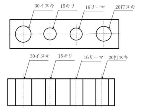 穴形|穴寸法の表し方 